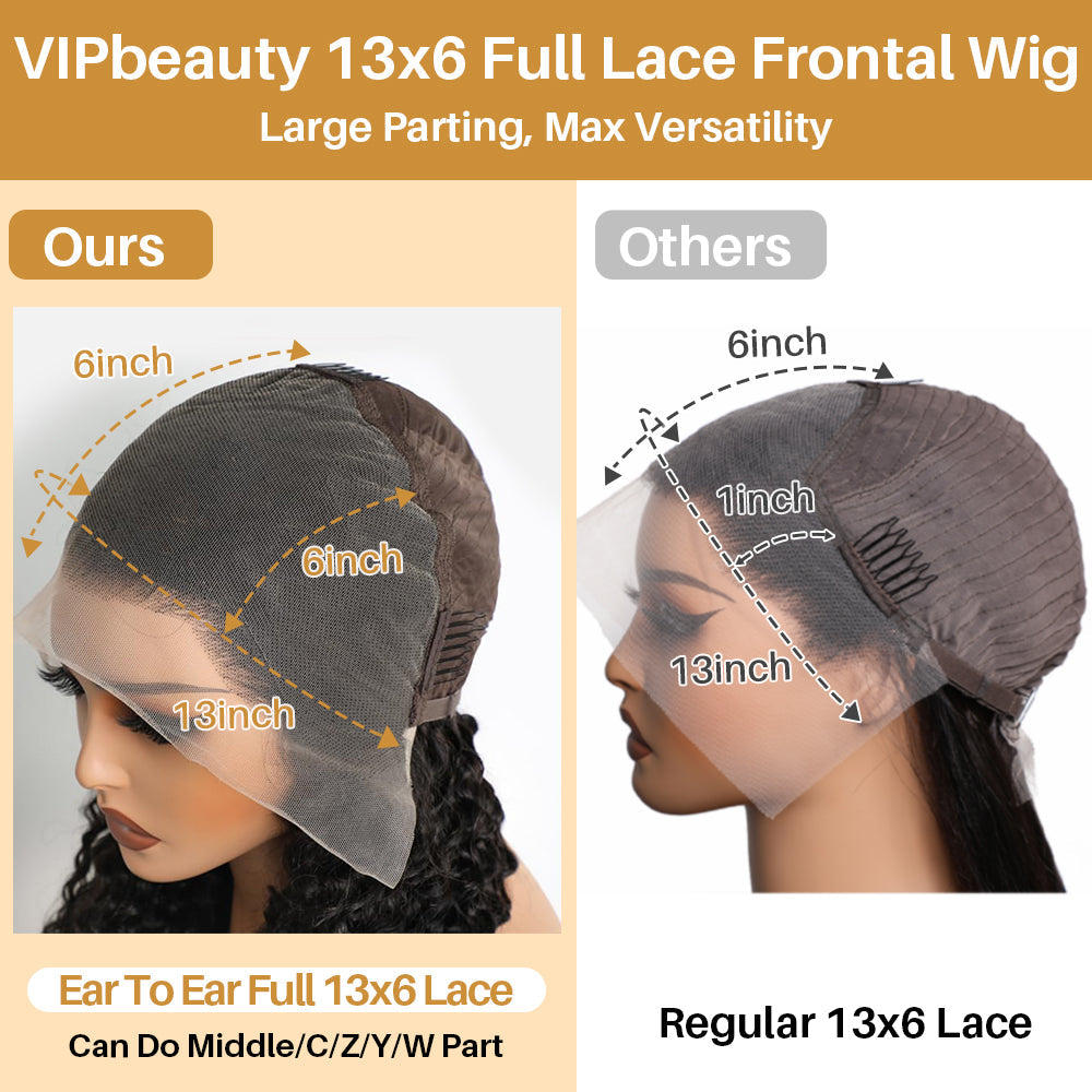 VIPbeauty 13x6 Full Lace Frontal Wigs Human Hair Straight Hair 13x4 HD Lace Wigs 180%